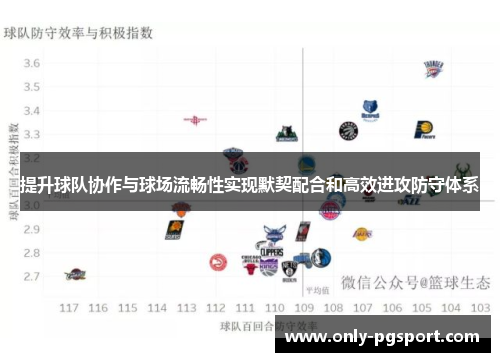 提升球队协作与球场流畅性实现默契配合和高效进攻防守体系