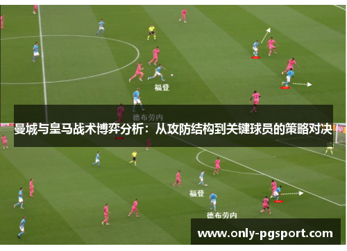 曼城与皇马战术博弈分析：从攻防结构到关键球员的策略对决