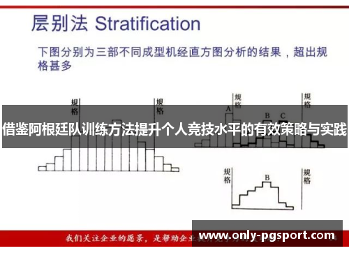 借鉴阿根廷队训练方法提升个人竞技水平的有效策略与实践