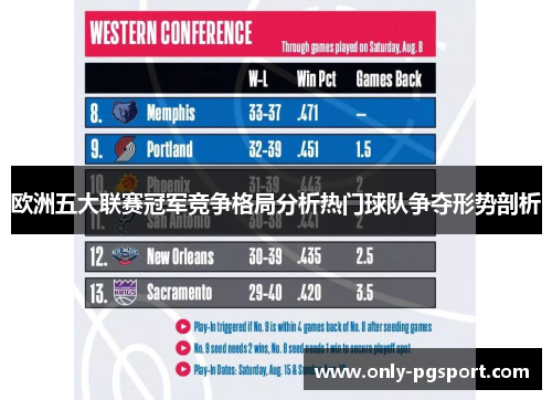 欧洲五大联赛冠军竞争格局分析热门球队争夺形势剖析