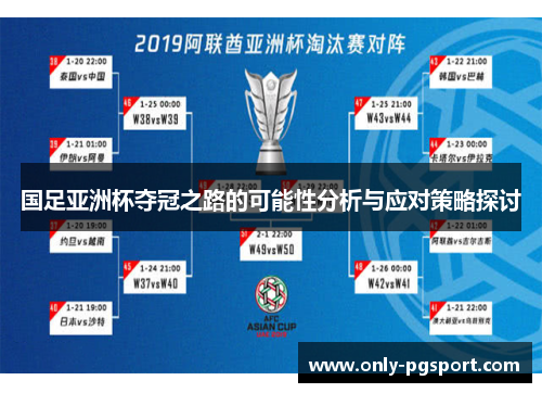国足亚洲杯夺冠之路的可能性分析与应对策略探讨