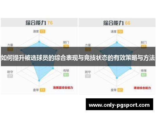 如何提升被选球员的综合表现与竞技状态的有效策略与方法