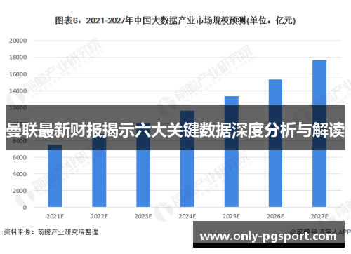 曼联最新财报揭示六大关键数据深度分析与解读