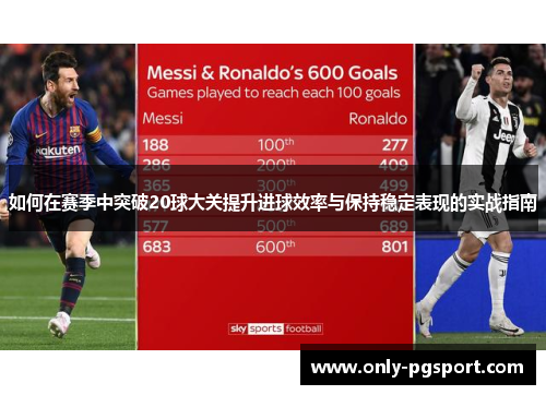 如何在赛季中突破20球大关提升进球效率与保持稳定表现的实战指南
