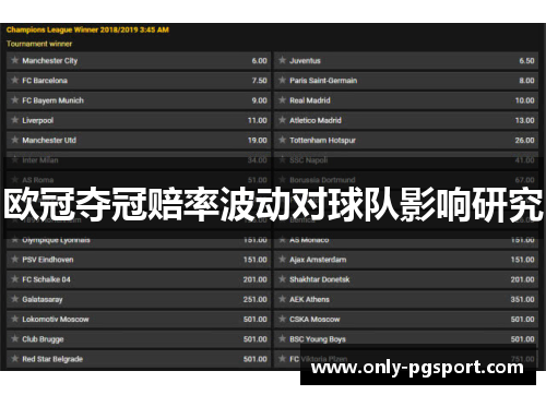 欧冠夺冠赔率波动对球队影响研究