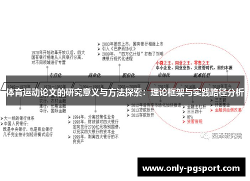 体育运动论文的研究意义与方法探索：理论框架与实践路径分析