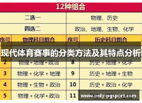 现代体育赛事的分类方法及其特点分析