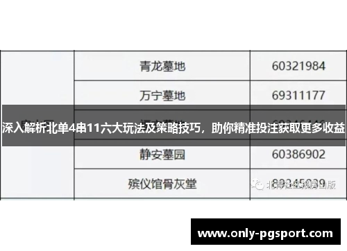 深入解析北单4串11六大玩法及策略技巧，助你精准投注获取更多收益