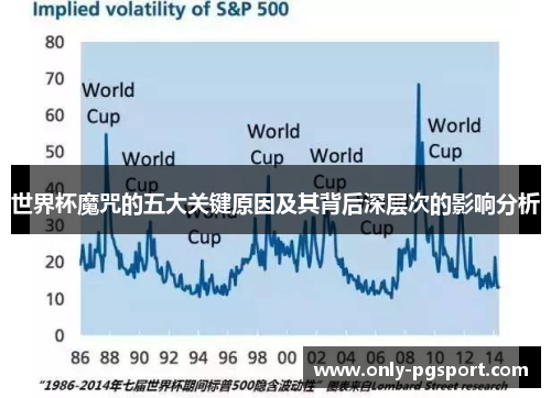 世界杯魔咒的五大关键原因及其背后深层次的影响分析