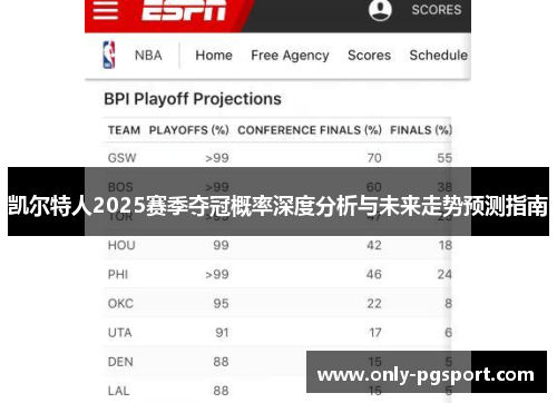 凯尔特人2025赛季夺冠概率深度分析与未来走势预测指南
