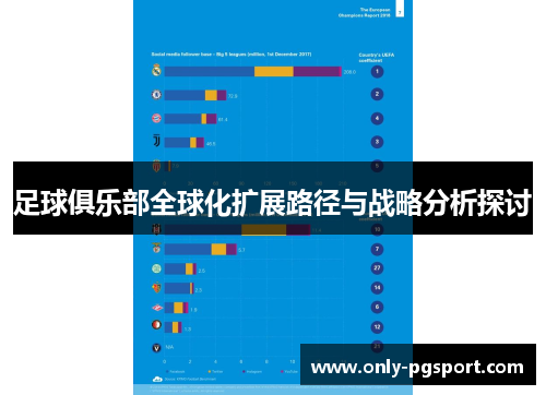 足球俱乐部全球化扩展路径与战略分析探讨