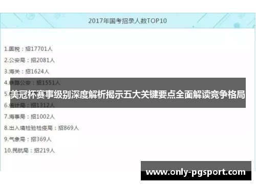 美冠杯赛事级别深度解析揭示五大关键要点全面解读竞争格局