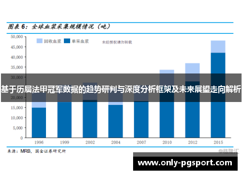 基于历届法甲冠军数据的趋势研判与深度分析框架及未来展望走向解析