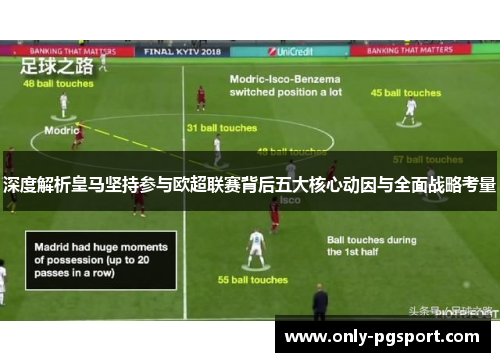 深度解析皇马坚持参与欧超联赛背后五大核心动因与全面战略考量